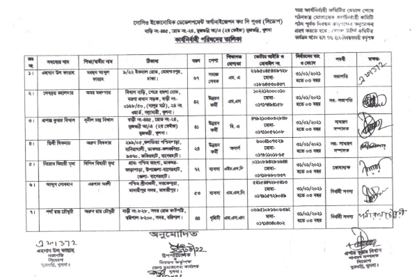 committee
